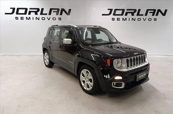 JEEP RENEGADE 1.8 16V FLEX LIMITED 4P AUTOMÁTICO